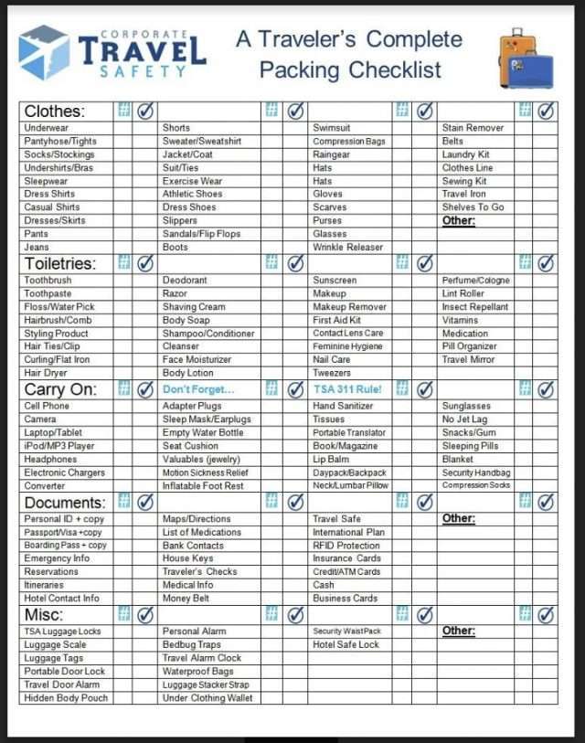 Packing Checklist - Corporate Travel Safety - Safety Tips