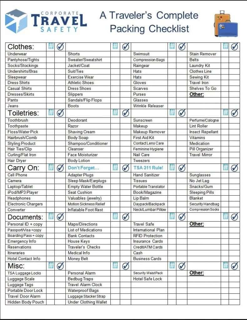 Printable packing list